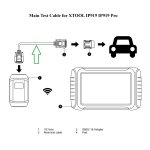 Main Test Cable for XTOOL IP919 IP919Pro OBD connection